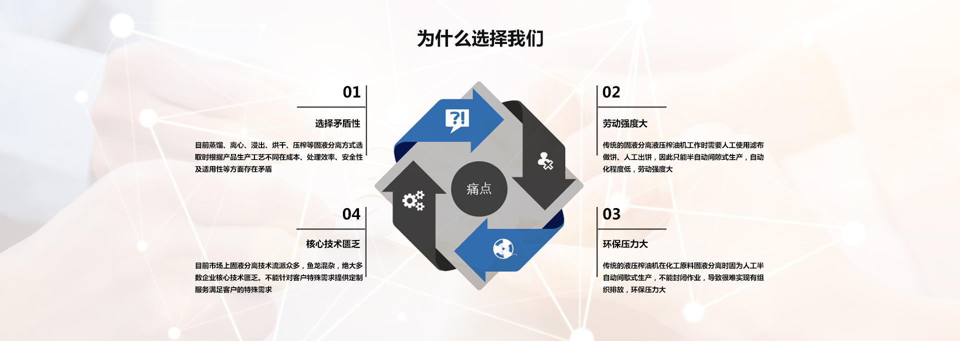 洛陽(yáng)兆格環(huán)?？萍加邢薰? />
</div>
<!-- /pain -->

<!-- ample -->
<div   id=